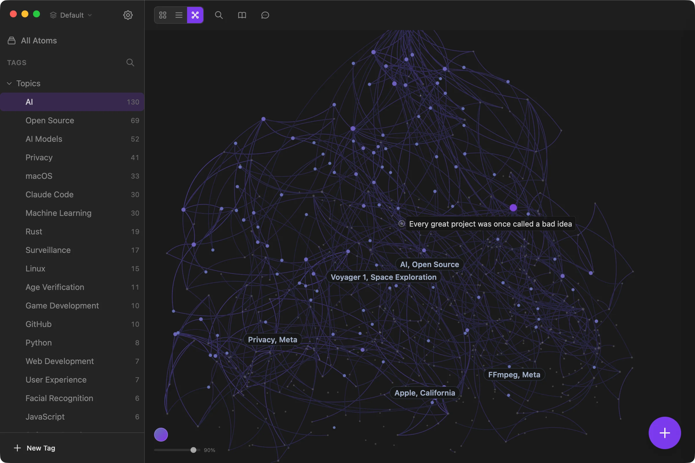 Connected knowledge graph in Atomic canvas view